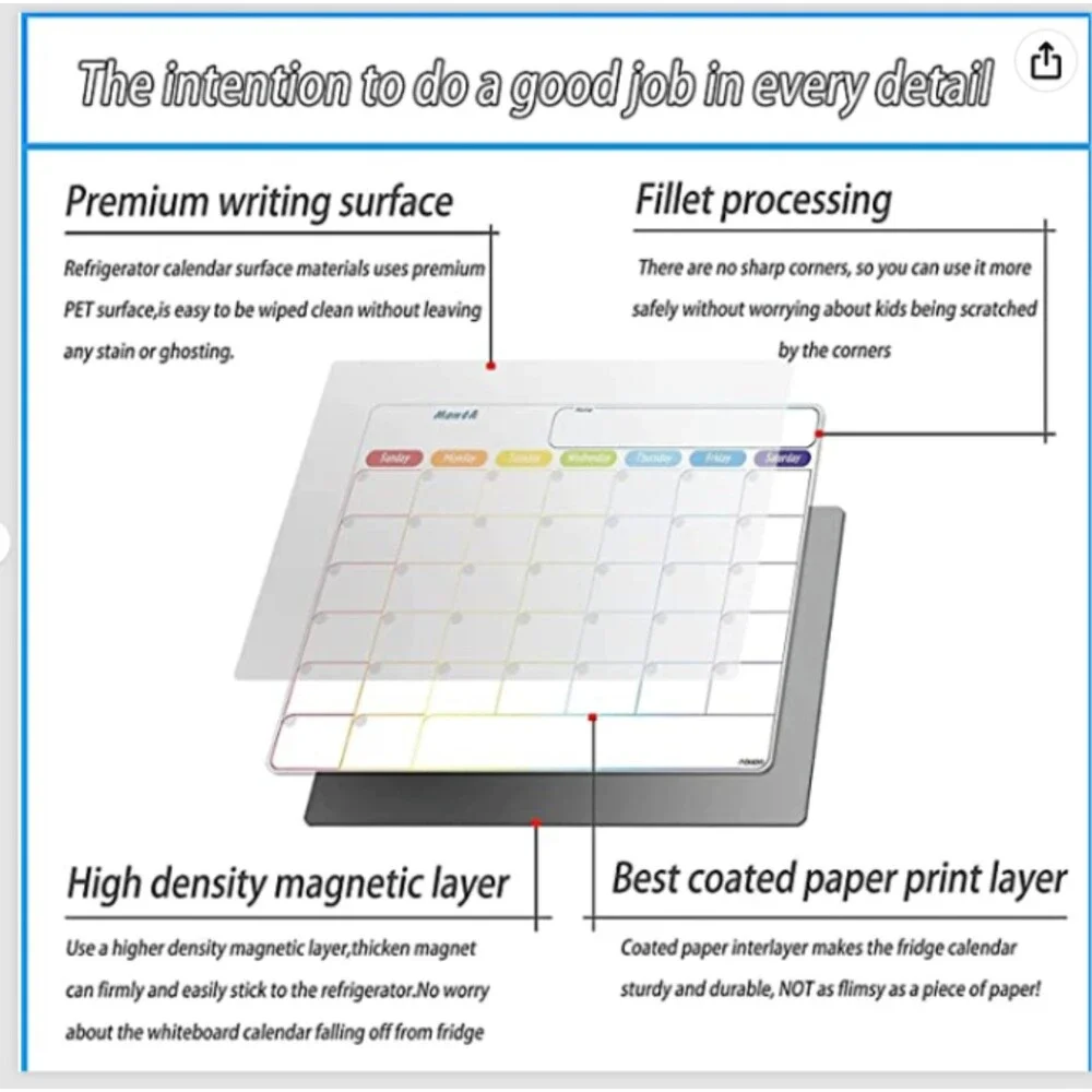 Magnetic Calendar for Fridge 2 pc Dry erase white Board Monthly and to do list